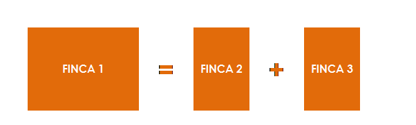 division de fincas valencia