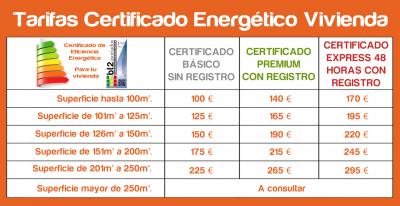 Tarifa certificado energetico Valencia