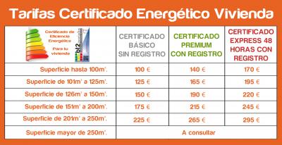 Tarifa certificado energetico Valencia